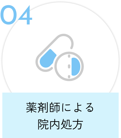 薬剤師による院内処方