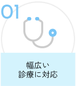 幅広い診療に対応